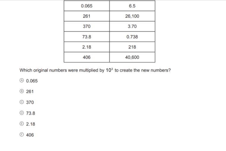 Lauren multiplies and divides original numbers by powers of 10 to create new numbers-example-1