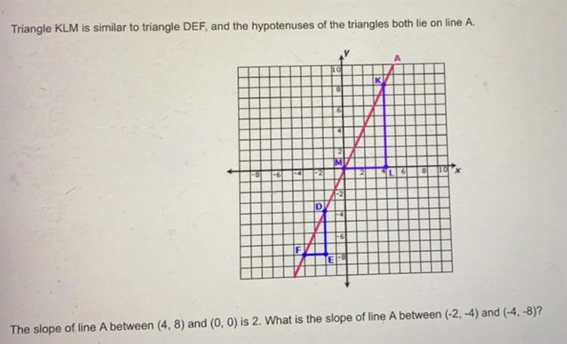 I need help asap pleaseee, the answer choices are a. -2 b. 1/2 c. 2 d. -1/2-example-1