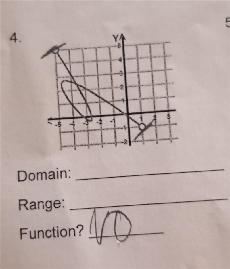 FIND THE DOMAIN AND RANGE THERES A PIC ​-example-1