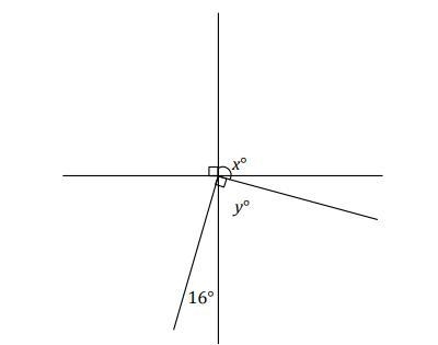 Two lines meet at a point that is also the vertex of an angle. Set up and solve an-example-1