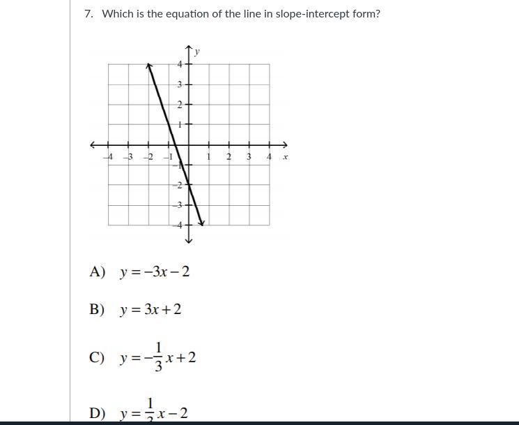 Which is the equation of the line in slope-intercept form?-example-1