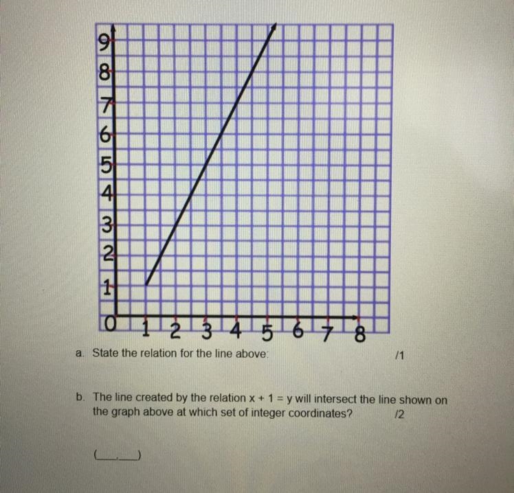 Please help if you can. If possible please type how you got the answer so I can remember-example-1