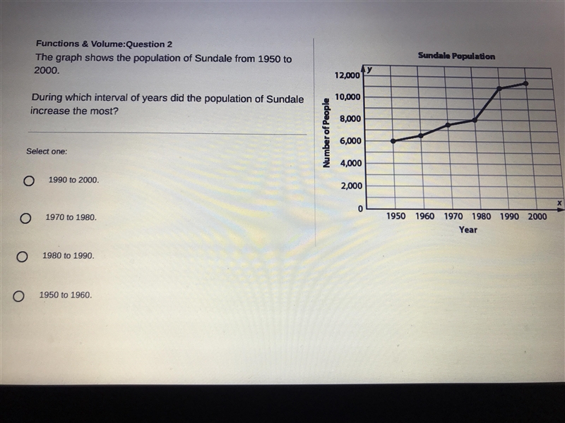 The graph shows the population of sun dale from 1950 to 2000-example-1