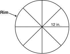 Each spoke on the rim of a bicycle tire is 12 inches long, as shown below. Which is-example-1