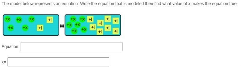 The model below represents an equation. Write the equation that is modeled then find-example-1