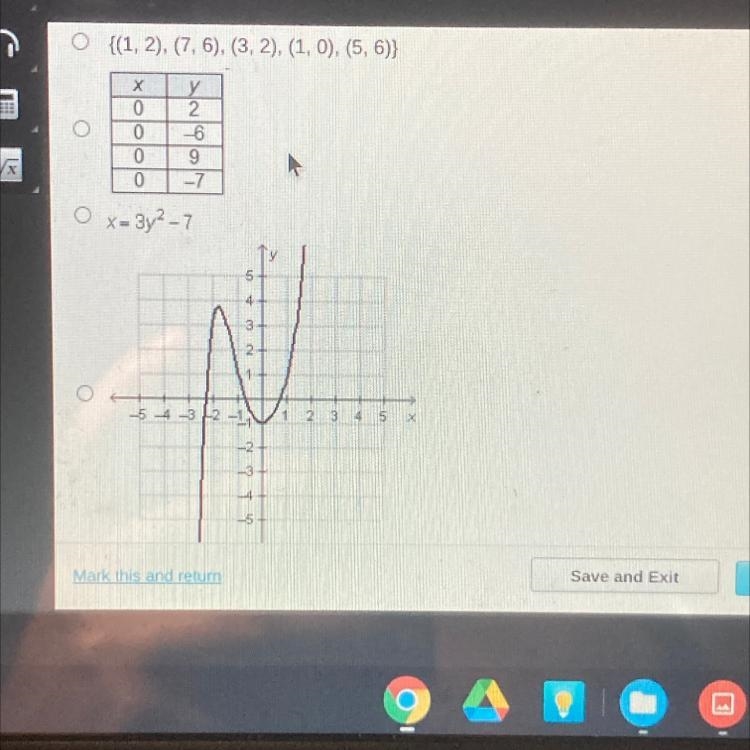 Which is a relation is a function of x?-example-1