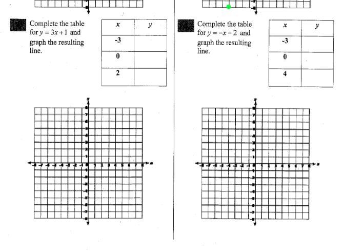 Plz help if you can do all that would be great the one that starts with a -3 and then-example-1