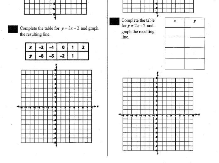 Plz help if you can do all that would be great the one that starts with a -3 and then-example-2