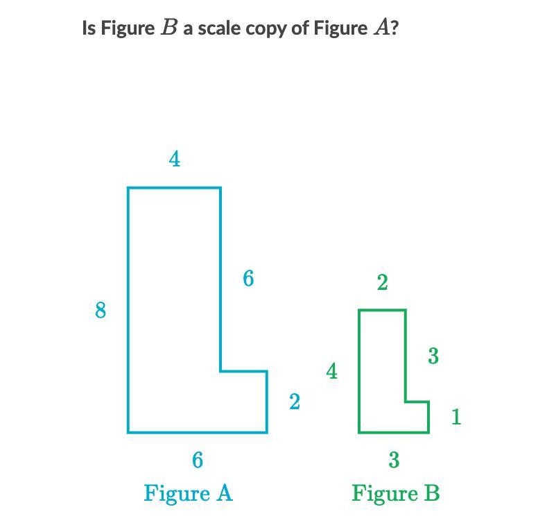 Is Figure B a scale copy of Figure A-example-1