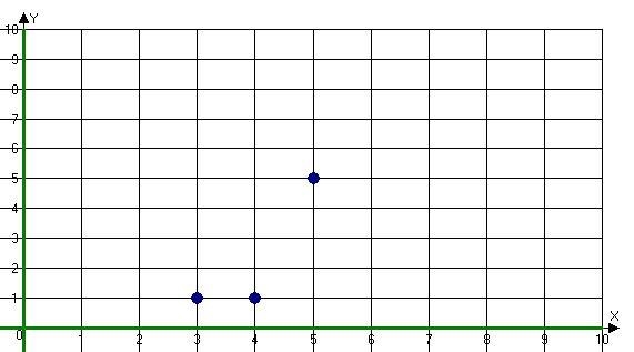 Find the missing point of the following parallelogram.-example-1