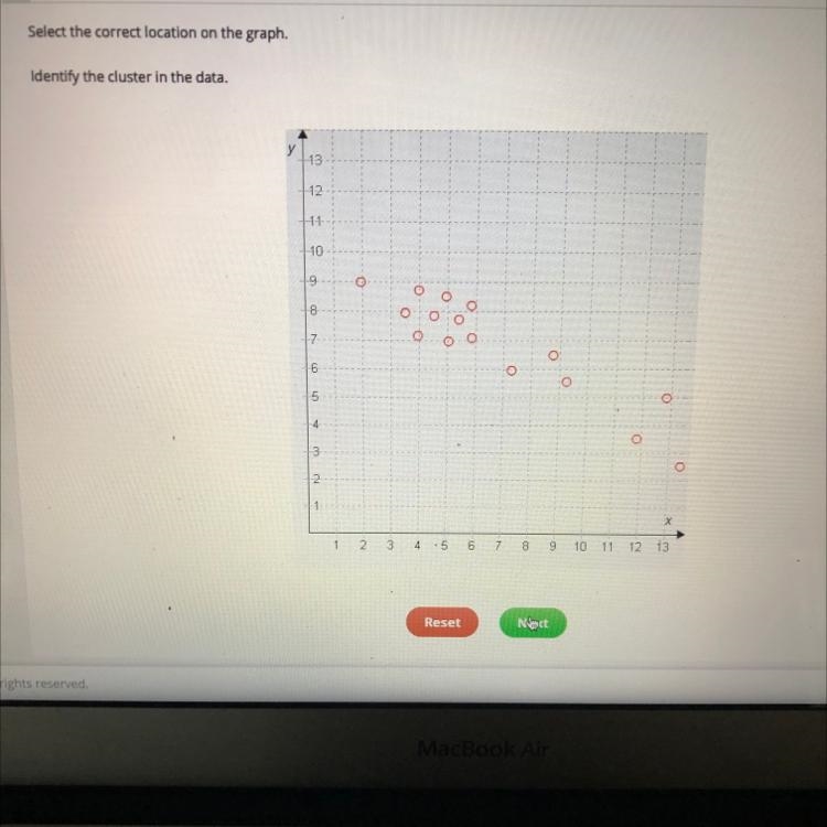 Select the correct location on the graph. Identify the cluster in the data.-example-1