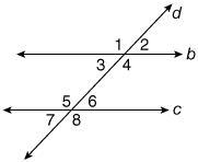 The intersection of parallel lines b and c and transversal line d form several special-example-1