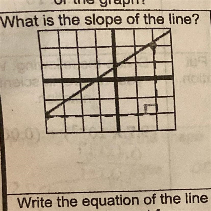 Links=Report=Banned What is the slope of the line?-example-1