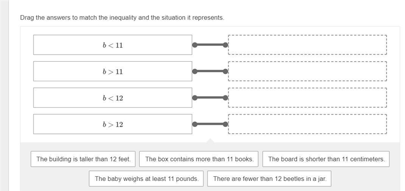 Drag the answers to match the inequality and the situation it represents.-example-1