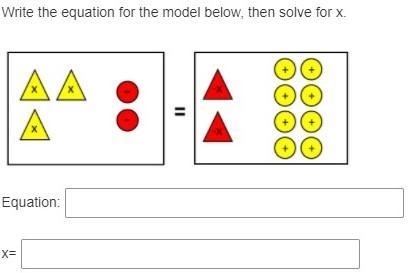 2) Write the equation for the model below, then solve for x. HELP PLZ ASAP PLZ-example-1