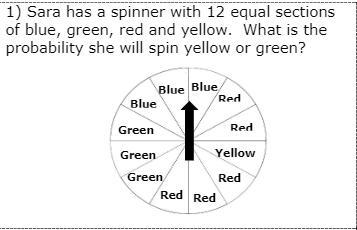 Sara has a spinner with 12 equal sections of blue, green, red and yellow. What is-example-1