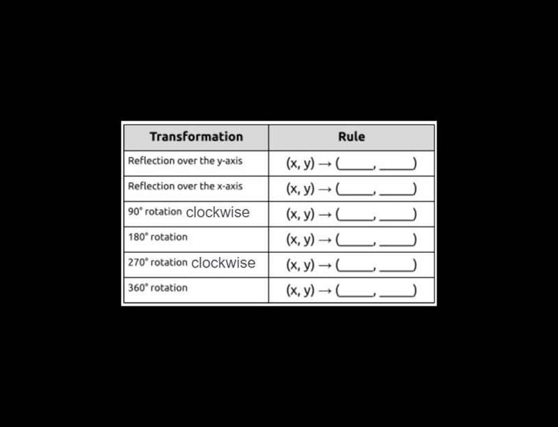 Fill in the blanks to complete the rule for each of the following transformations-example-1