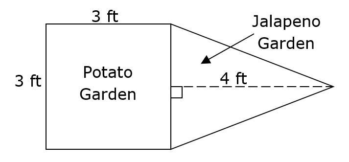 Mr. Gibson mapped out two gardens he wants to build in his backyard. Mr. Gibson's-example-1