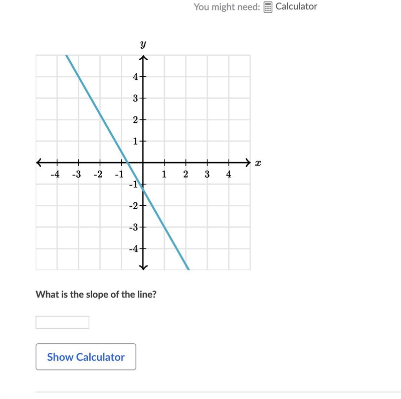 What is the slope of the line?-example-1