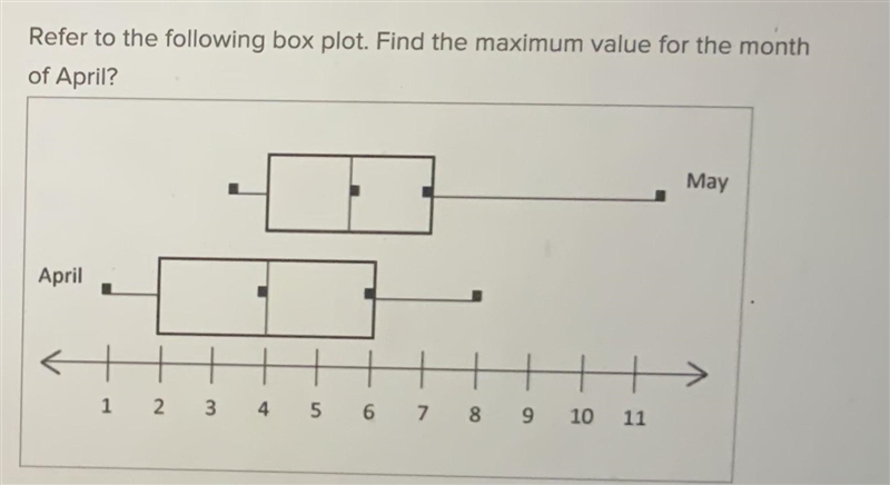 Help A) 9 B)4 C)9.5 D)8-example-1