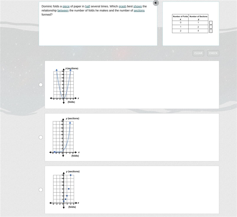 Dominic folds a piece of paper in half several times. Which graph best shows the relationship-example-1