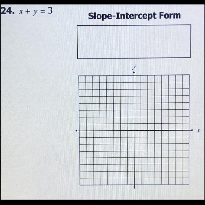 Graph each line. Give the slope-intercept form for all standard.-example-1