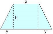 If x = 7 units, y = 2 units, and h = 8 units, find the area of the trapezoid shown-example-1