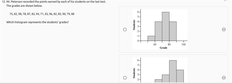 Mr. Peterson recorded the points earned by each of his students on the last test. The-example-1