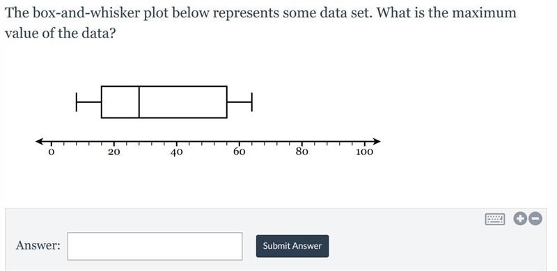 I dont understand what the ticks numbers are between the numbers-example-1