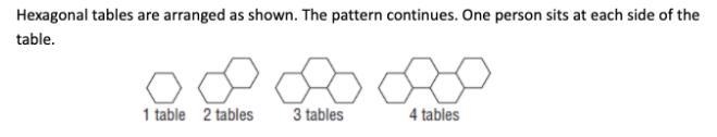 1. What represents the independent or x variable? 2.Does this represent a linear relationship-example-1