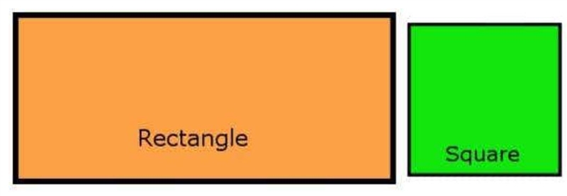 PLS I NEED HELP ASAP! A) A rectangle is always a square, but a square is not always-example-1