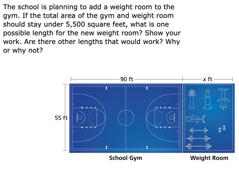 The school is planning to add a weight room to the gym. If the total area of the gym-example-1