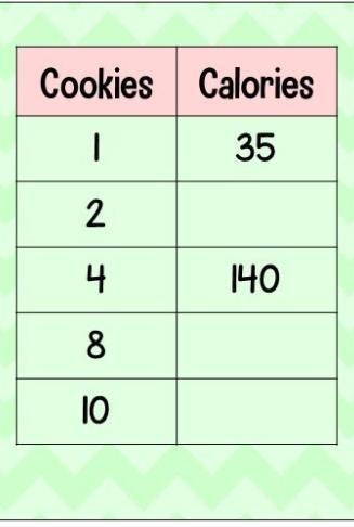 Type the correct number into the ratio box-example-1