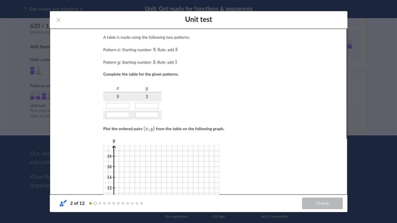 A table is made using the following two patterns. Pattern x: Starting number: 9, Rule-example-1