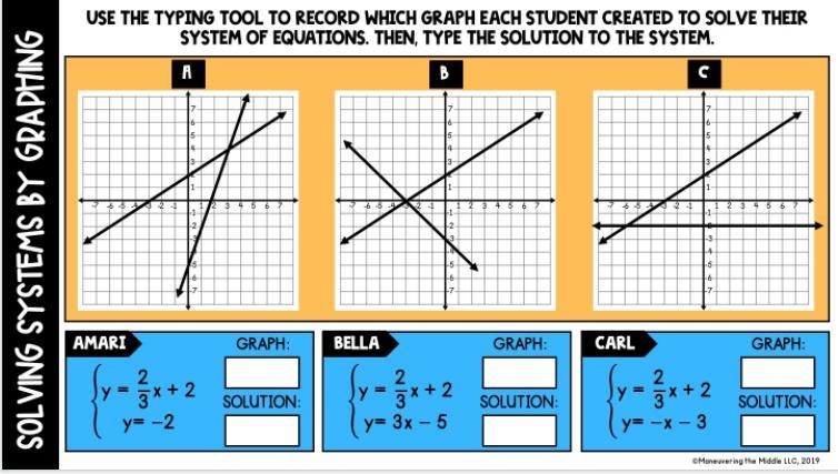 Systems By Graphing - Solve All Correctly For a Thanks, 5-Stars, And A Brianliest-example-1