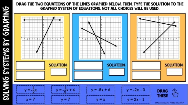 Systems By Graphing - Solve All Correctly For a Thanks, 5-Stars, And A Brianliest-example-3