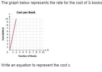 the graph below represents the rate for the cost of b books. write an equation to-example-1