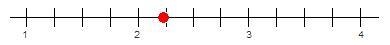 At what position on the number line is the red dot located? A. √5 B. √11 C. √7 D. √3-example-1