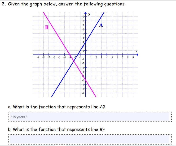 Given the graph below, answer the following questions-example-1