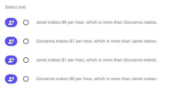 Giovanna and Janet both have jobs where they get paid by the hour. Below are the numbers-example-2