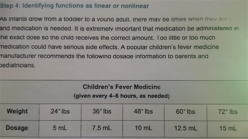 PLEASE HELP Step 3: Applying linear functions Grace and Claire’s parents are saving-example-1