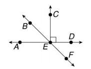 Which set of angles form a vertical angle pair? A. ∠CEB and ∠BEA B. ∠FEA and ∠FED-example-1