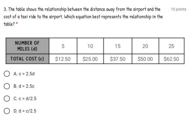 Two equations are shown below. Which of the statements best explains the relationship-example-1