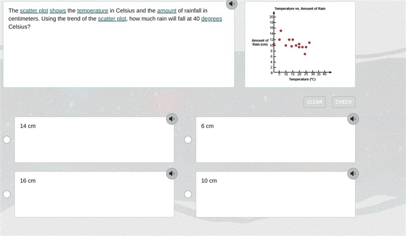 The scatter plot shows the temperature in Celsius and the amount of rainfall in centimeters-example-1