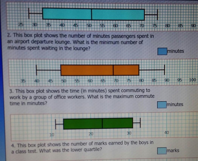 2. This box plot shows the number of minutes passengers spent in an airport departure-example-1