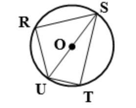 Solve the following problems: Given: circle k(O), diameter US, Measure of arc RU=50, measure-example-1