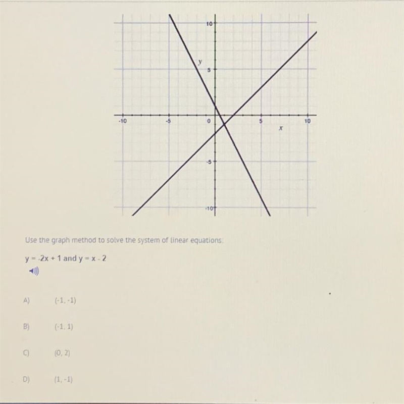 Use the graph method to solve the system of the linear equations:-example-1