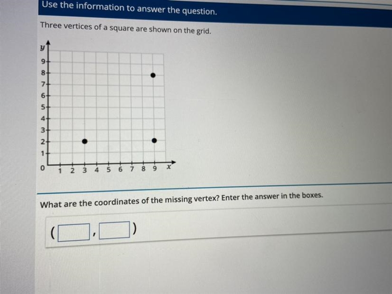 What are the coordinates of the missing vertex? Enter the answer in the boxes.-example-1