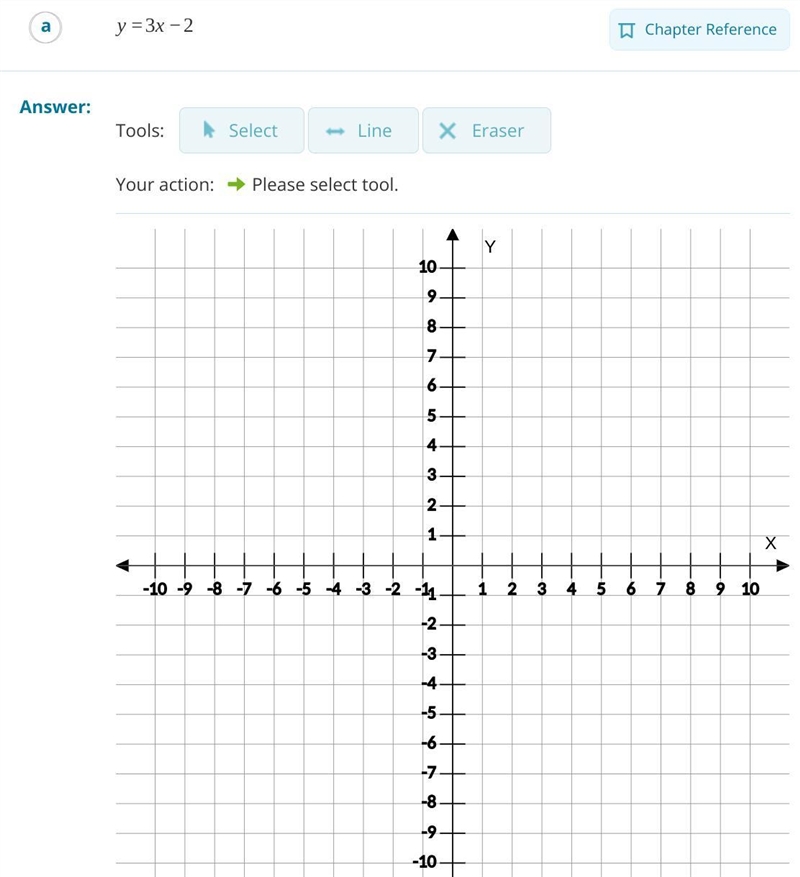 HELP ASAP!! Graph the given line by the equation. y = 3x - 2-example-1