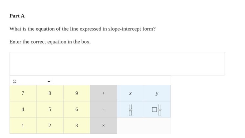 The slope of a line is −3, and a point on the line is (4,−1).-example-1